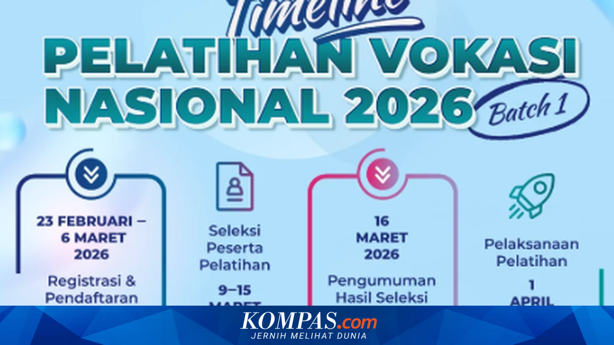 Pelatihan Vokasi Cilacap: Siapkan Diri untuk Masa Depan Kerja
